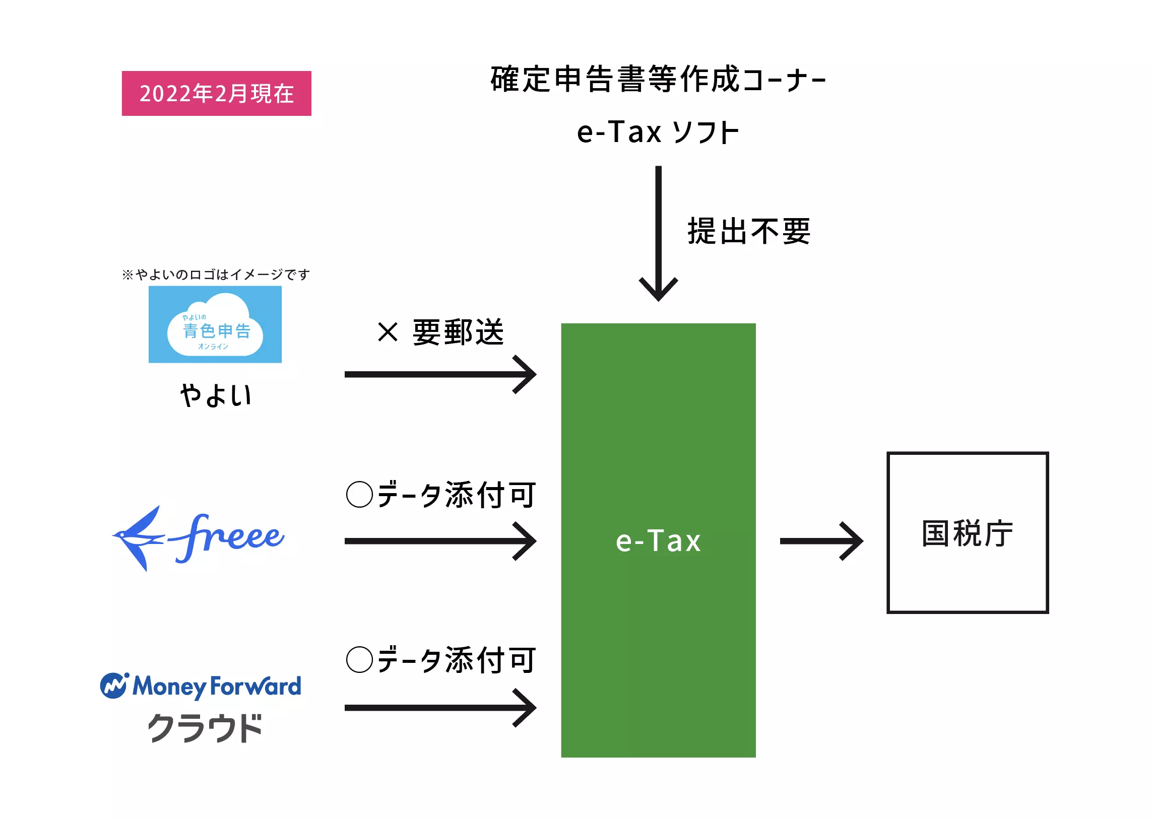 e-tax_furusato_0